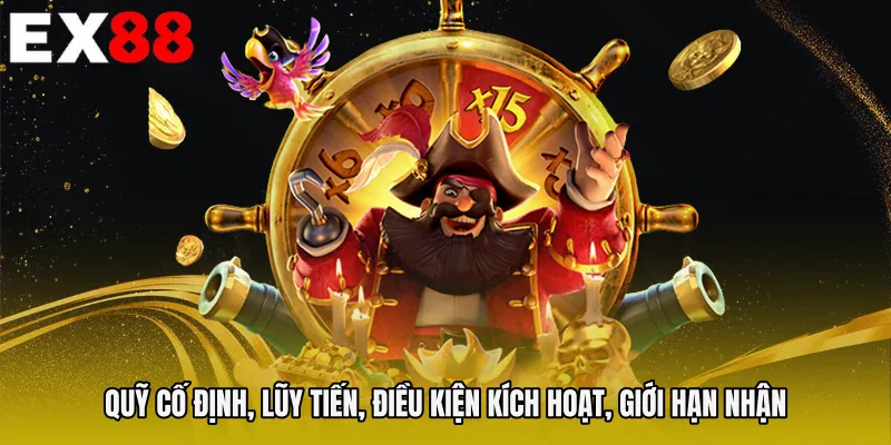 Quỹ cố định, lũy tiến, điều kiện kích hoạt, giới hạn nhận